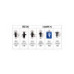 Set clipsuri auto universale 100 bucati Set clipsuri auto universale 100 bucati