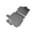 Covoare cauciuc tavita compatibile Citroen Jumper II 2006-2023 Covoare cauciuc tavita compatibile Citroen Jumper II 2006-2023