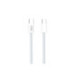 Cablu pentru incarcare 60W 3 metri si transfer date Type-C la Type-C