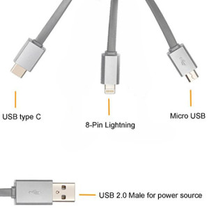 Cablu USB - MICRO 3.1A PREMIUM.