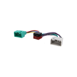 Conector auto compatibil Volvo