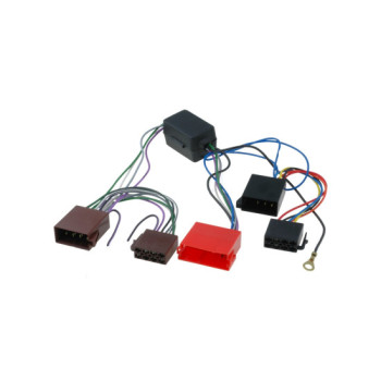 Adaptor pentru sisteme active audio auto Adaptor pentru sisteme active audio auto