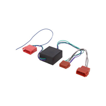 Adaptor pentru sisteme active audio auto