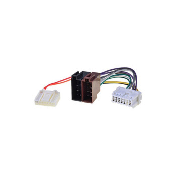 Conector auto adaptor ISO compatibil Dacia Renault