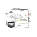Camera marsarier - fata HD PREMIUM 2 in 1 - 12V Camera marsarier - fata HD PREMIUM 2 in 1 - 12V