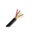 Proiector led 200W, 1800lm, 6400K, IP65 alimentare 220V-240V Proiector led 200W, 1800lm, 6400K, IP65 alimentare 220V-240V