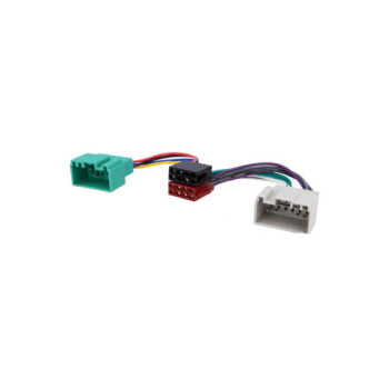 Conector auto compatibil Volvo Conector auto compatibil Volvo