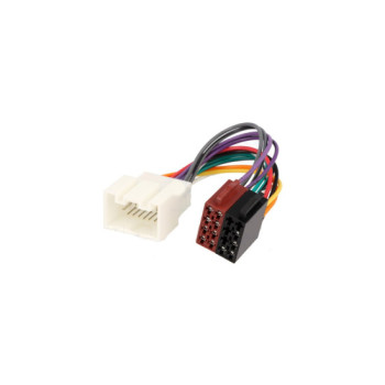 Conector auto compatibil Ford, Lincoln, Mercury Conector auto compatibil Ford, Lincoln, Mercury